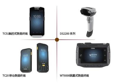 面向未來的倉儲(chǔ)自動(dòng)化 人工智能如何重塑行業(yè)應(yīng)用與系統(tǒng)集成服務(wù)